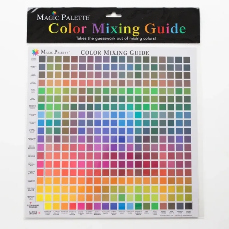 Shop All^Magic Palette No.1 - Little Painter Art | Exploring the Endless Possibilities of Art